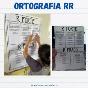 Ortografia RR