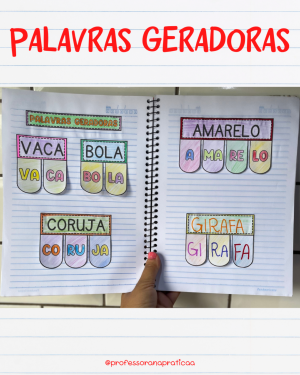 Palavras Geradoras - Patrícia da Silva - Professora na pratica