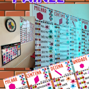 Painel dos números UM - C - D - U